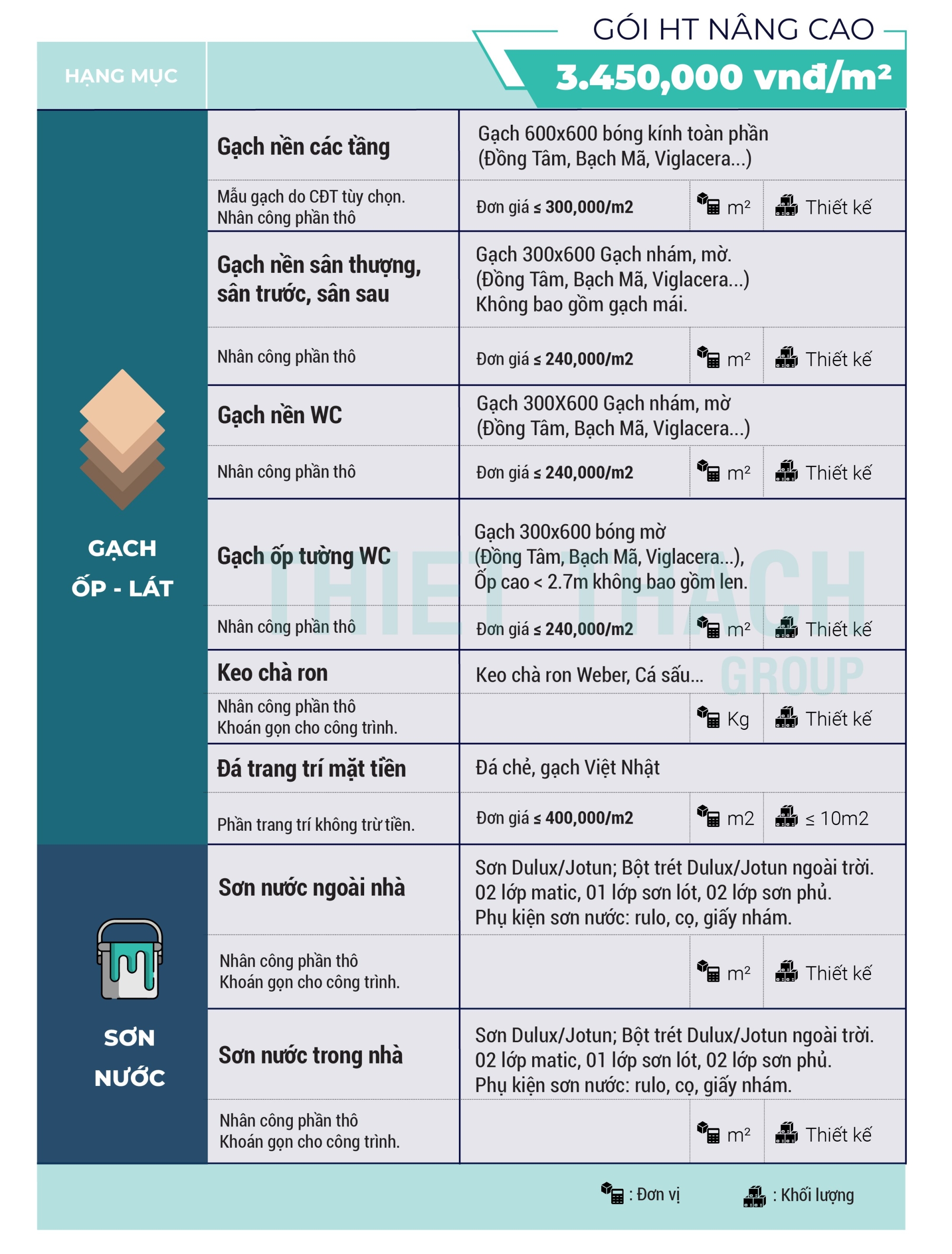Hình Ảnh 3